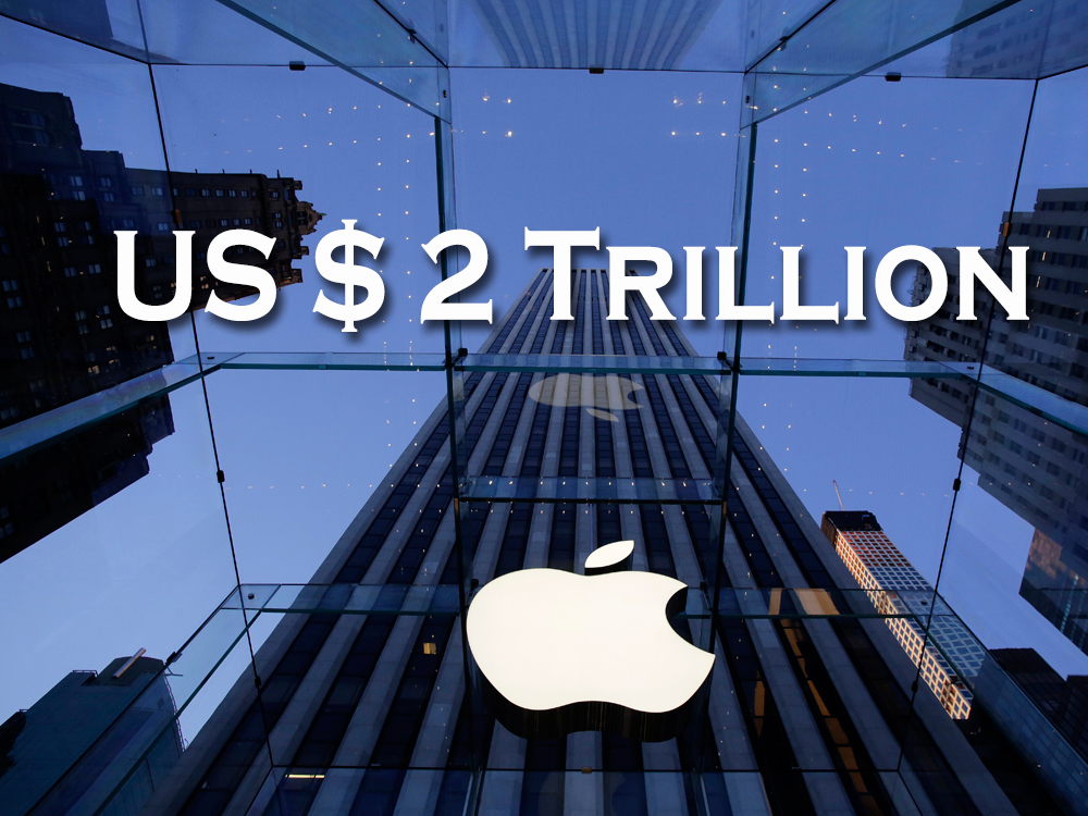 apple 2 trillion