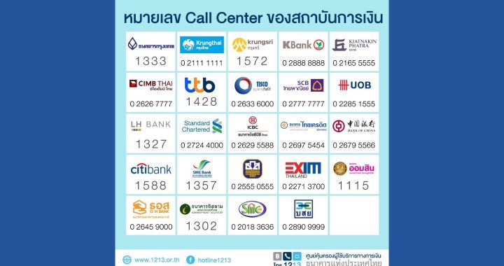 bs 5588 10 bs 5588 10