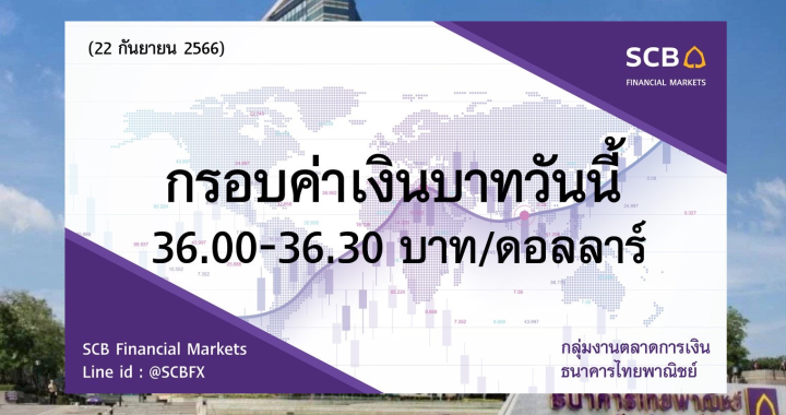ดีไซน์ที่ยังไม่ได้ตั้งชื่อ