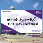 ธนาคารไทยพาณิชย์ ค่าเงินบาทประจำวันที่ 26 เม.ย. 2567