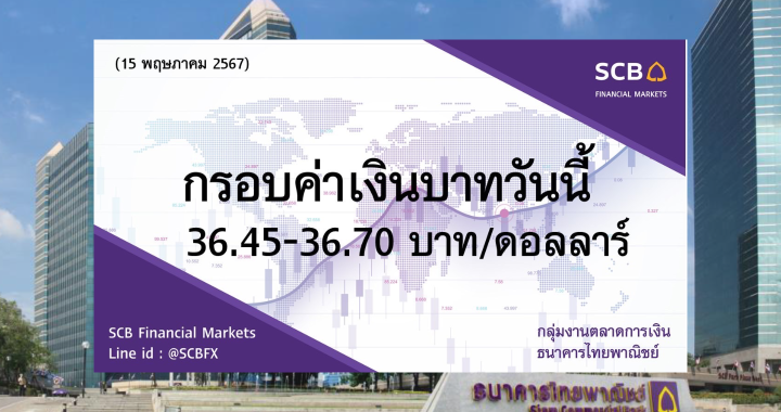 ธนาคารไทยพาณิชย์ ค่าเงินบาทประจำวันที่ 15 พ.ค. 2567