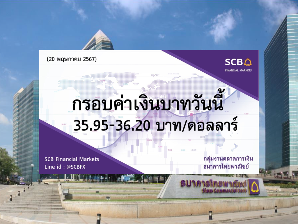 ธนาคารไทยพาณิชย์ ค่าเงินบาทประจำวันที่ 20 พ.ค. 2567
