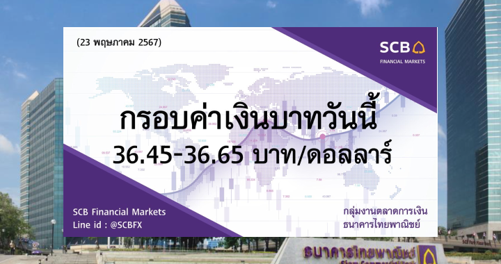 ธนาคารไทยพาณิชย์ ค่าเงินบาทประจำวันที่ 23 พ.ค. 2567