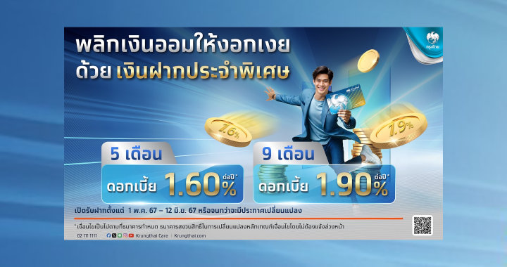 กรุงไทย ระดมเงินฝากชูดอกเบี้ย 1.90% เพิ่มพลังดูด