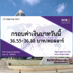 ธนาคารไทยพาณิชย์ ค่าเงินบาทประจำวันที่ 27 พ.ค. 2567