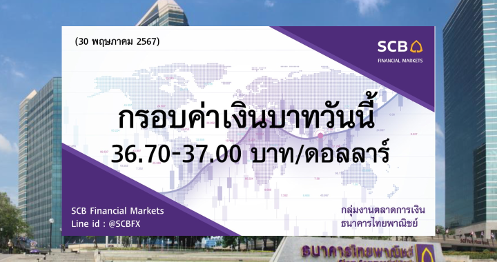 ธนาคารไทยพาณิชย์ ค่าเงินบาทประจำวันที่ 30 พ.ค. 2567
