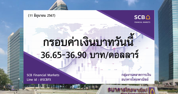 ธนาคารไทยพาณิชย์ ค่าเงินบาทประจำวันที่ 11 มิ.ย. 2567