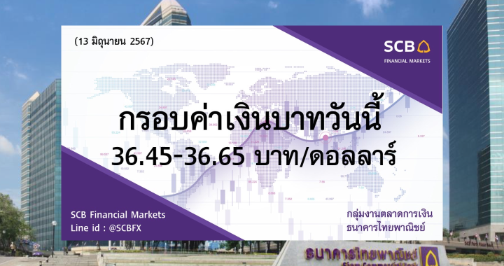 ธนาคารไทยพาณิชย์ ค่าเงินบาทประจำวันที่ 13 มิ.ย. 2567