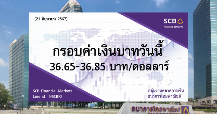 ธนาคารไทยพาณิชย์ ค่าเงินบาทประจำวันที่ 21 มิ.ย. 2567
