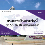 ธนาคารไทยพาณิชย์ ค่าเงินบาทประจำวันที่ 25 มิ.ย. 2567