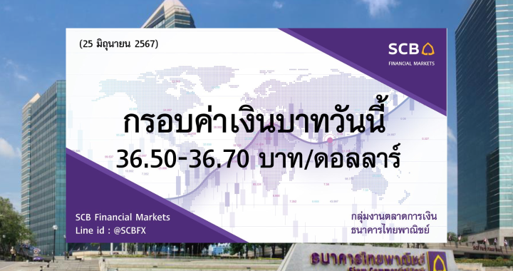 ธนาคารไทยพาณิชย์ ค่าเงินบาทประจำวันที่ 25 มิ.ย. 2567