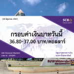 ธนาคารไทยพาณิชย์ ค่าเงินบาทประจำวันที่ 28 มิ.ย. 2567