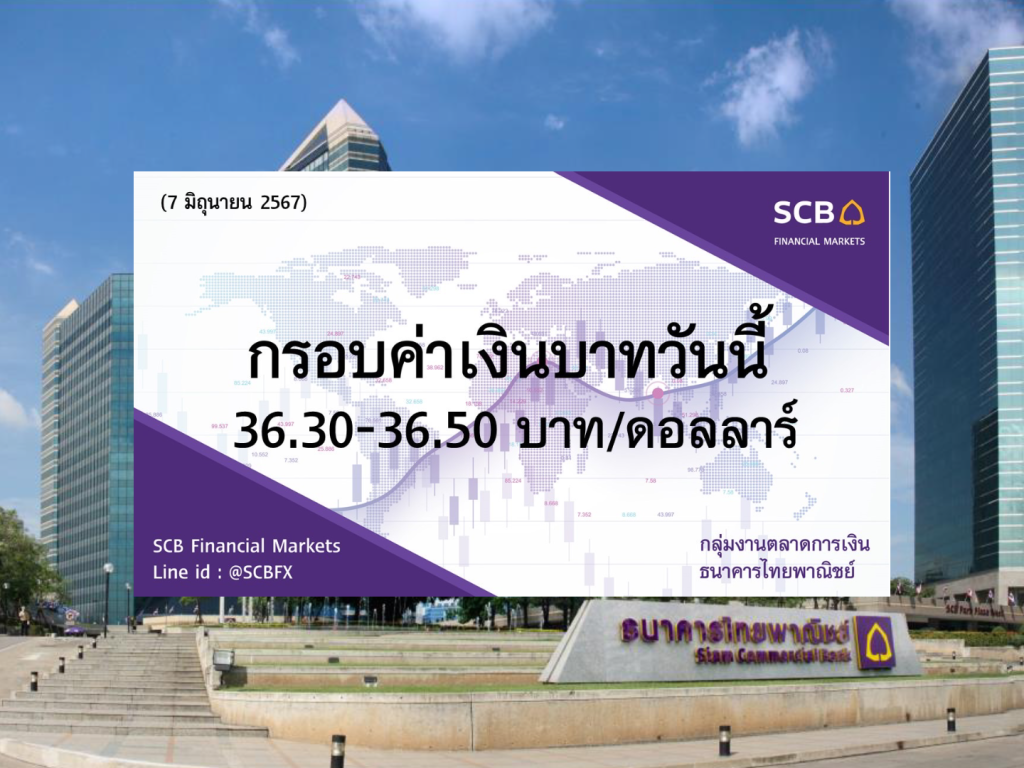 ธนาคารไทยพาณิชย์ ค่าเงินบาทประจำวันที่ 7 มิ.ย. 2567