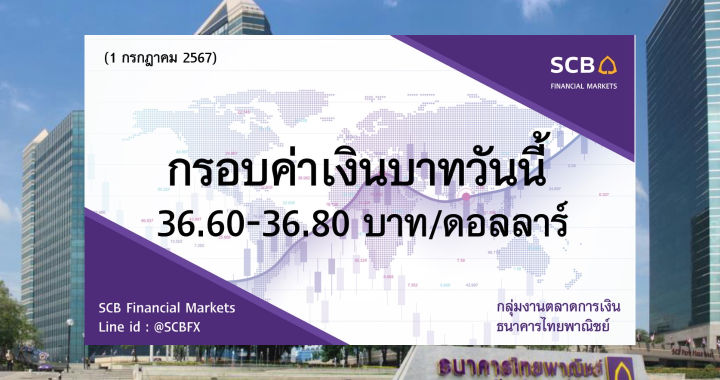 ธนาคารไทยพาณิชย์ ค่าเงินบาทประจำวันที่ 1 ก.ค. 2567