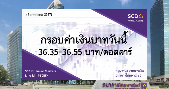ธนาคารไทยพาณิชย์ ค่าเงินบาทประจำวันที่ 9 ก.ค. 2567