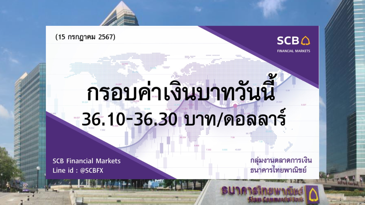 ธนาคารไทยพาณิชย์ ค่าเงินบาทประจำวันที่ 15 ก.ค. 2567