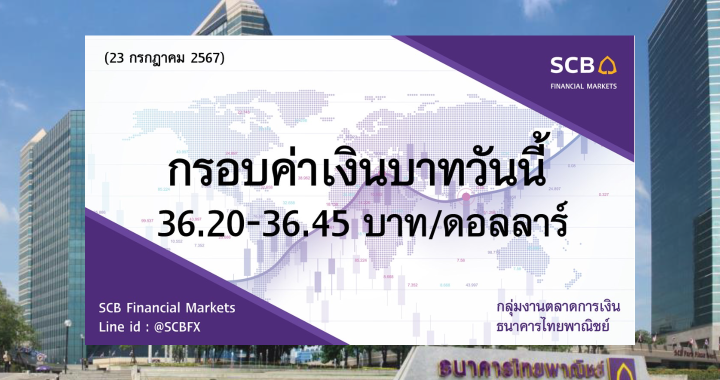 ธนาคารไทยพาณิชย์ ค่าเงินบาทประจำวันที่ 23 ก.ค. 2567