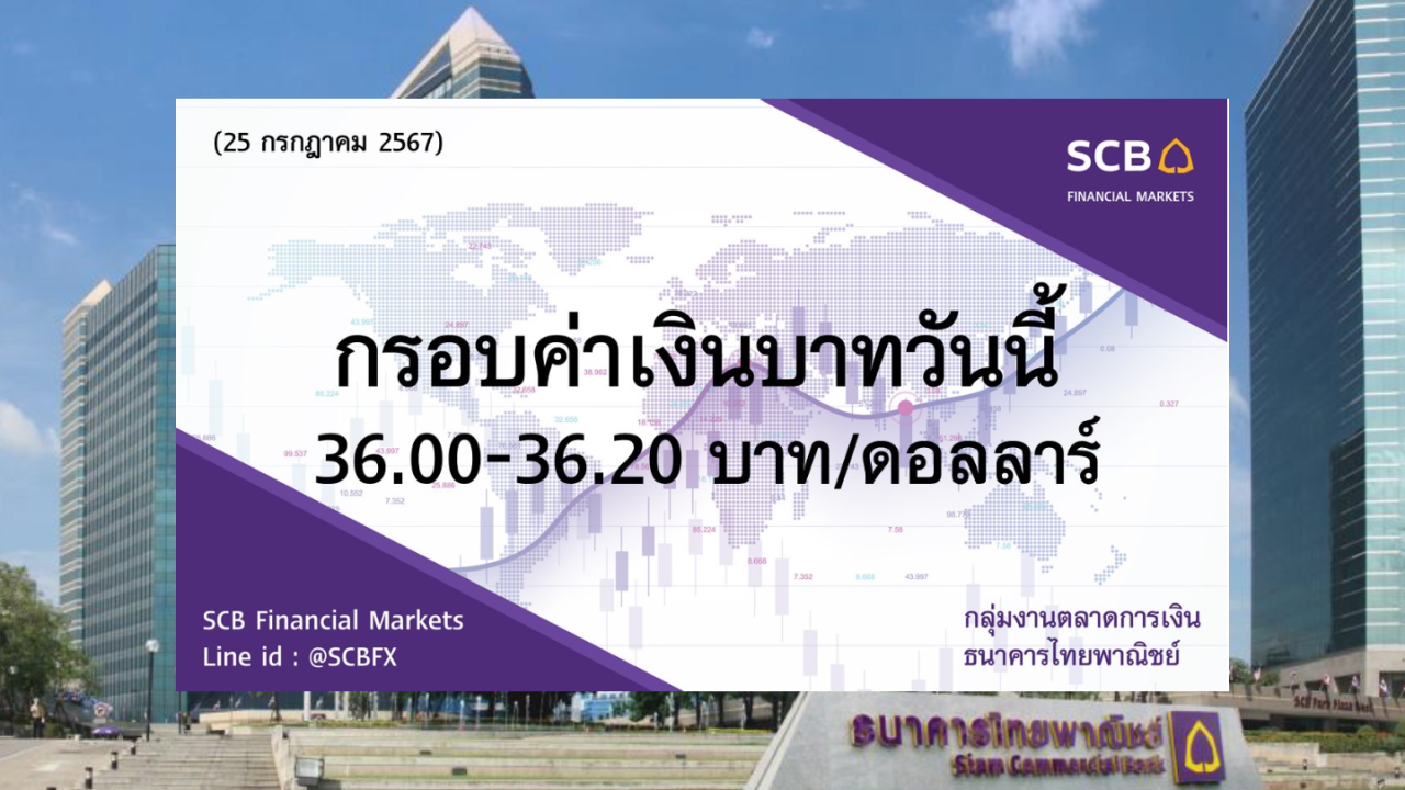 ธนาคารไทยพาณิชย์ ค่าเงินบาทประจำวันที่ 25 ก.ค. 2567