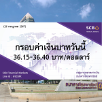 ธนาคารไทยพาณิชย์ ค่าเงินบาทประจำวันที่ 26 ก.ค. 2567