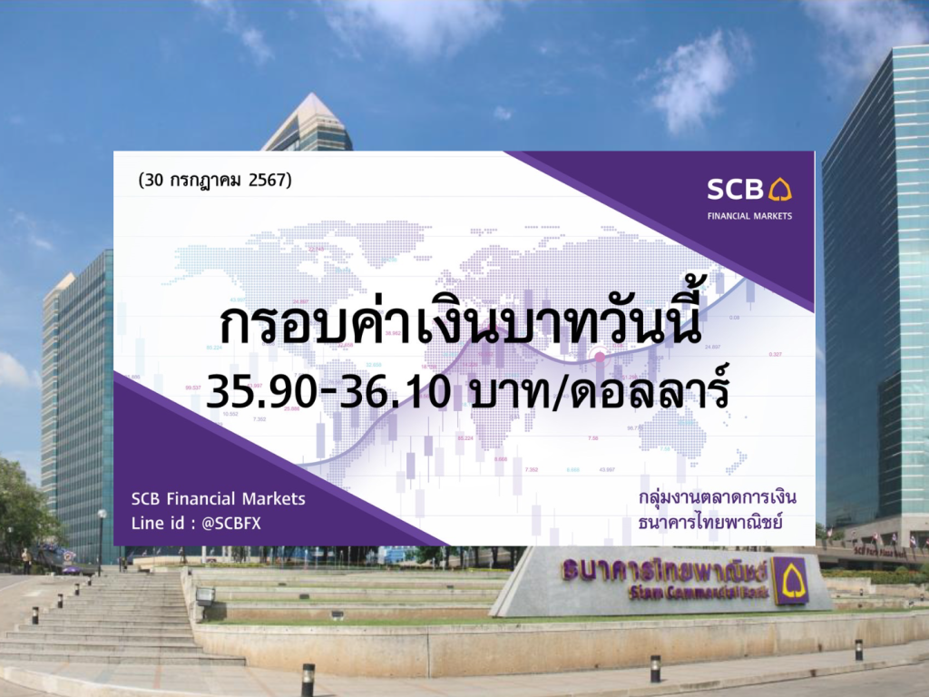 ธนาคารไทยพาณิชย์ ค่าเงินบาทประจำวันที่ 30 ก.ค. 2567