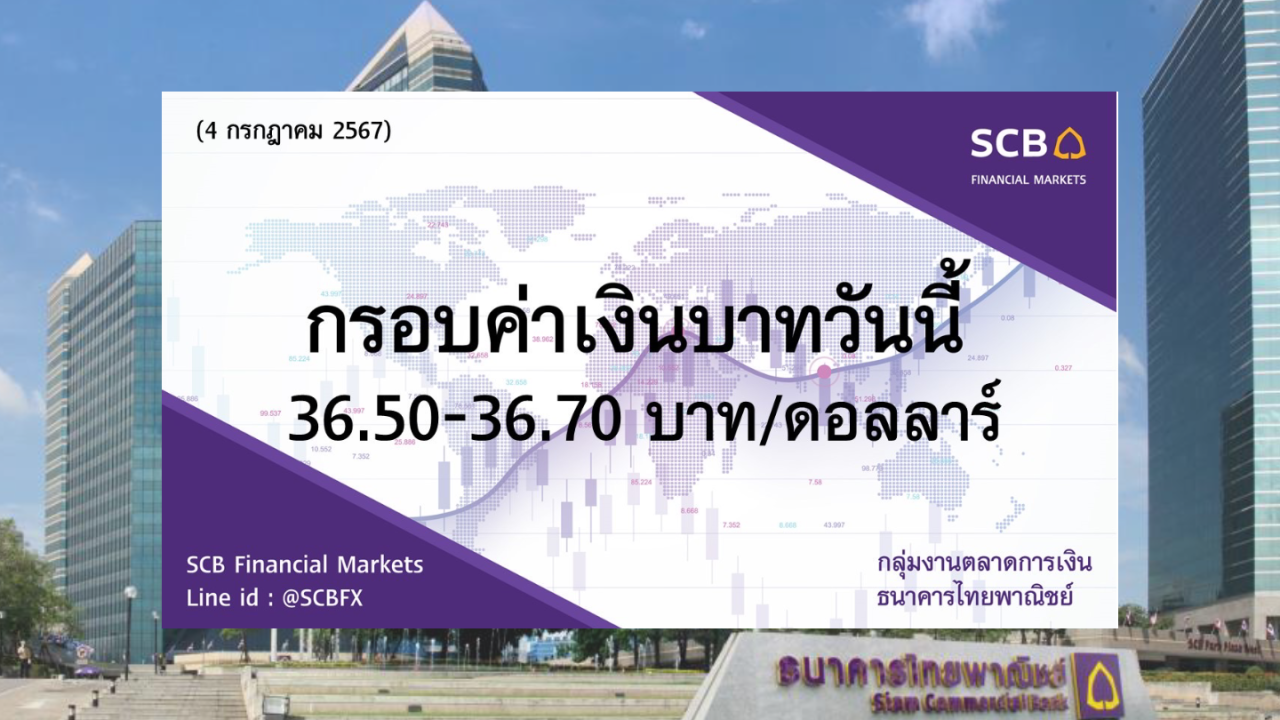 ธนาคารไทยพาณิชย์ ค่าเงินบาทประจำวันที่ 4 ก.ค. 2567