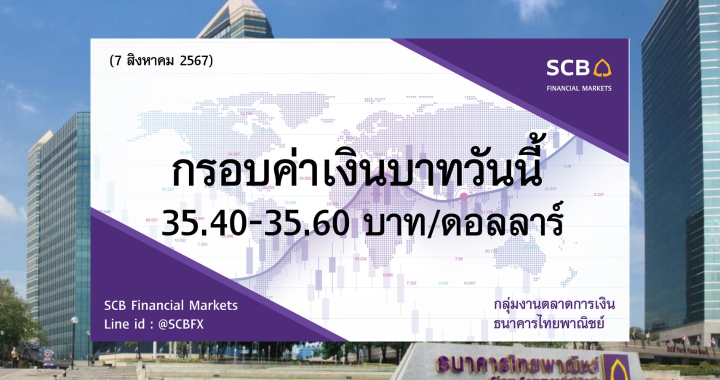 ธนาคารไทยพาณิชย์ ค่าเงินบาทประจำวันที่ 7 ส.ค. 2567