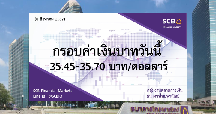 ธนาคารไทยพาณิชย์ ค่าเงินบาทประจำวันที่ 8 ส.ค. 2567