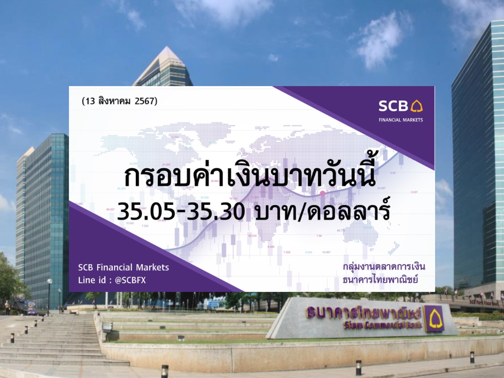 ธนาคารไทยพาณิชย์ ค่าเงินบาทประจำวันที่ 13 ส.ค. 2567