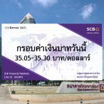 ธนาคารไทยพาณิชย์ ค่าเงินบาทประจำวันที่ 13 ส.ค. 2567