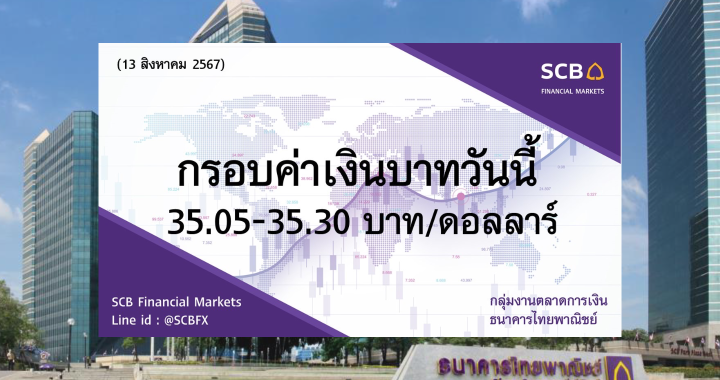 ธนาคารไทยพาณิชย์ ค่าเงินบาทประจำวันที่ 13 ส.ค. 2567