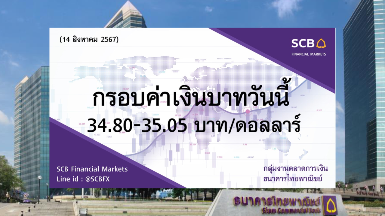 ธนาคารไทยพาณิชย์ ค่าเงินบาทประจำวันที่ 14 ส.ค. 2567