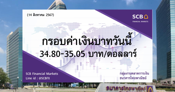 ธนาคารไทยพาณิชย์ ค่าเงินบาทประจำวันที่ 14 ส.ค. 2567