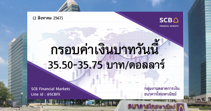 ธนาคารไทยพาณิชย์ ค่าเงินบาทประจำวันที่ 2 ส.ค. 2567