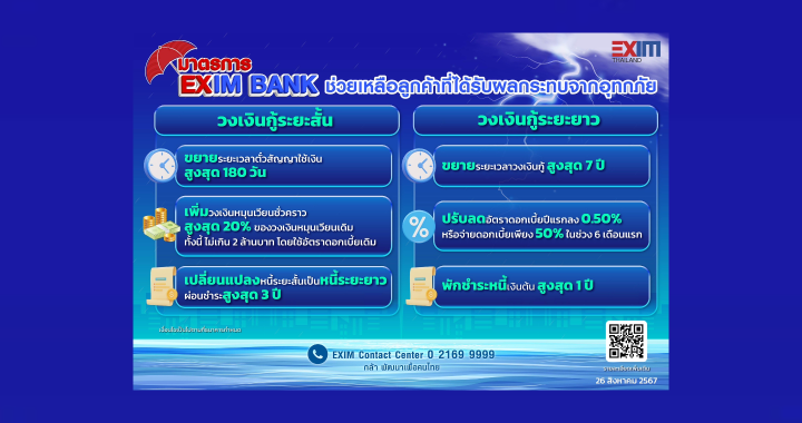 EXIM BANK ออกมาตรการช่วยเหลือลูกค้าที่ได้รับผลกระทบจากอุทกภัยในพื้นที่ภาคเหนือ