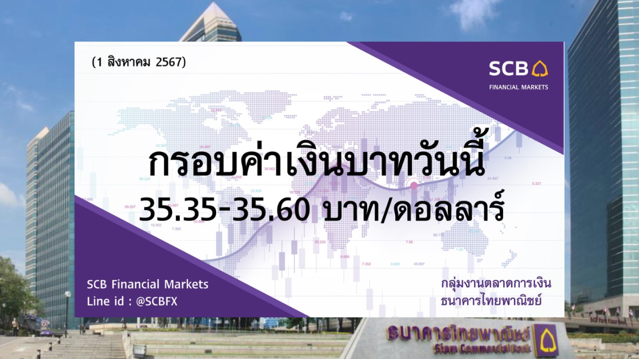 ธนาคารไทยพาณิชย์ ค่าเงินบาทประจำวันที่ 1 ส.ค. 2567