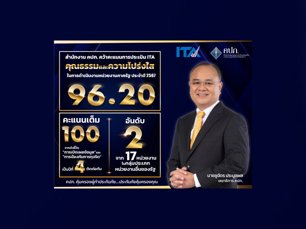 สำนักงาน คปภ. ประเมิน ITA ปี 2567 ได้เต็ม 100 คะแนน