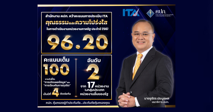 สำนักงาน คปภ. ประเมิน ITA ปี 2567 ได้เต็ม 100 คะแนน