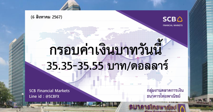 ธนาคารไทยพาณิชย์ ค่าเงินบาทประจำวันที่ 6 ส.ค. 2567