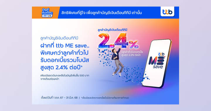 ลูกค้าเงินเดือน ทีทีบี รับดอกเบี้ยรวมโบนัสสูงสุด 2.4% ต่อปี เพียงฝากเงินกับ ttb ME save  