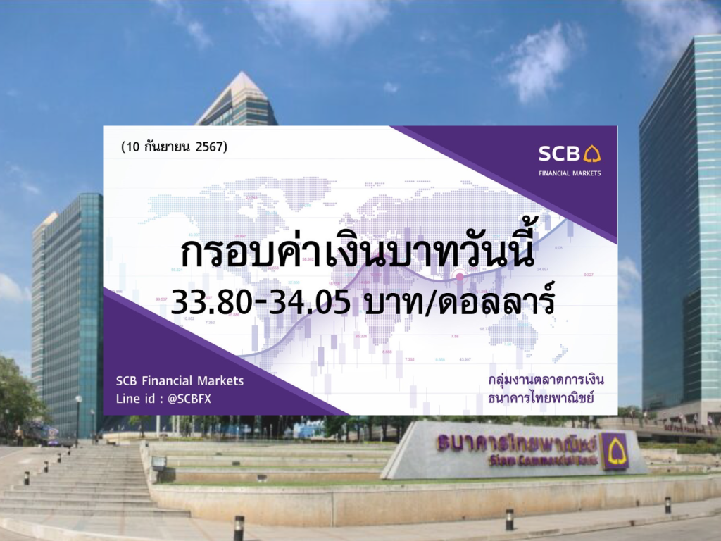 ธนาคารไทยพาณิชย์ ค่าเงินบาทประจำวันที่ 10 ก.ย. 2567