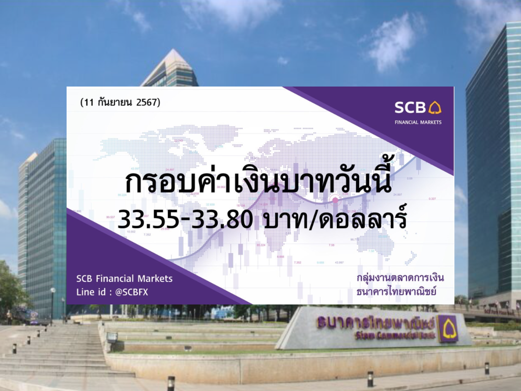 ธนาคารไทยพาณิชย์ ค่าเงินบาทประจำวันที่ 11 ก.ย. 2567