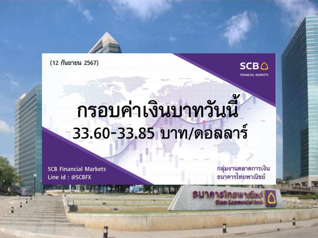 ธนาคารไทยพาณิชย์ ค่าเงินบาทประจำวันที่ 12 ก.ย. 2567