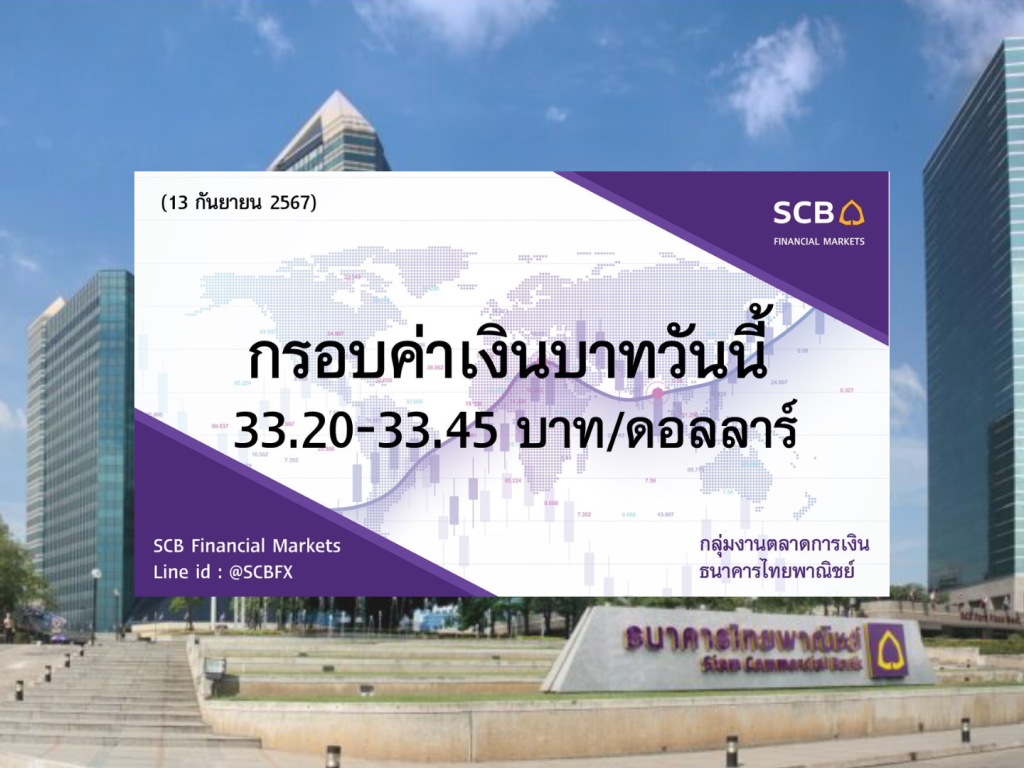 ธนาคารไทยพาณิชย์ ค่าเงินบาทประจำวันที่ 13 ก.ย. 2567