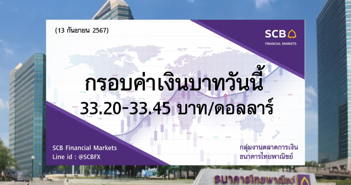 ธนาคารไทยพาณิชย์ ค่าเงินบาทประจำวันที่ 13 ก.ย. 2567