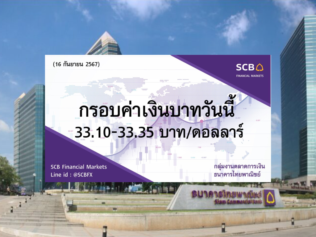 ธนาคารไทยพาณิชย์ ค่าเงินบาทประจำวันที่ 16 ก.ย. 2567