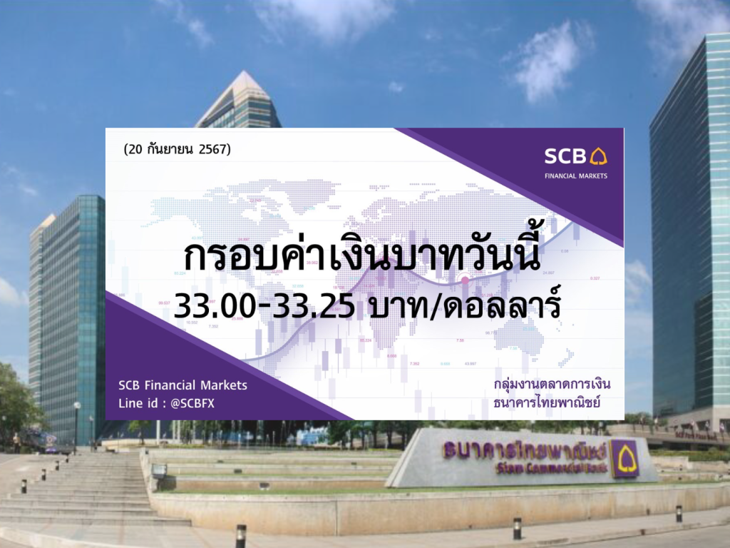 ธนาคารไทยพาณิชย์ ค่าเงินบาทประจำวันที่ 20 ก.ย. 2567