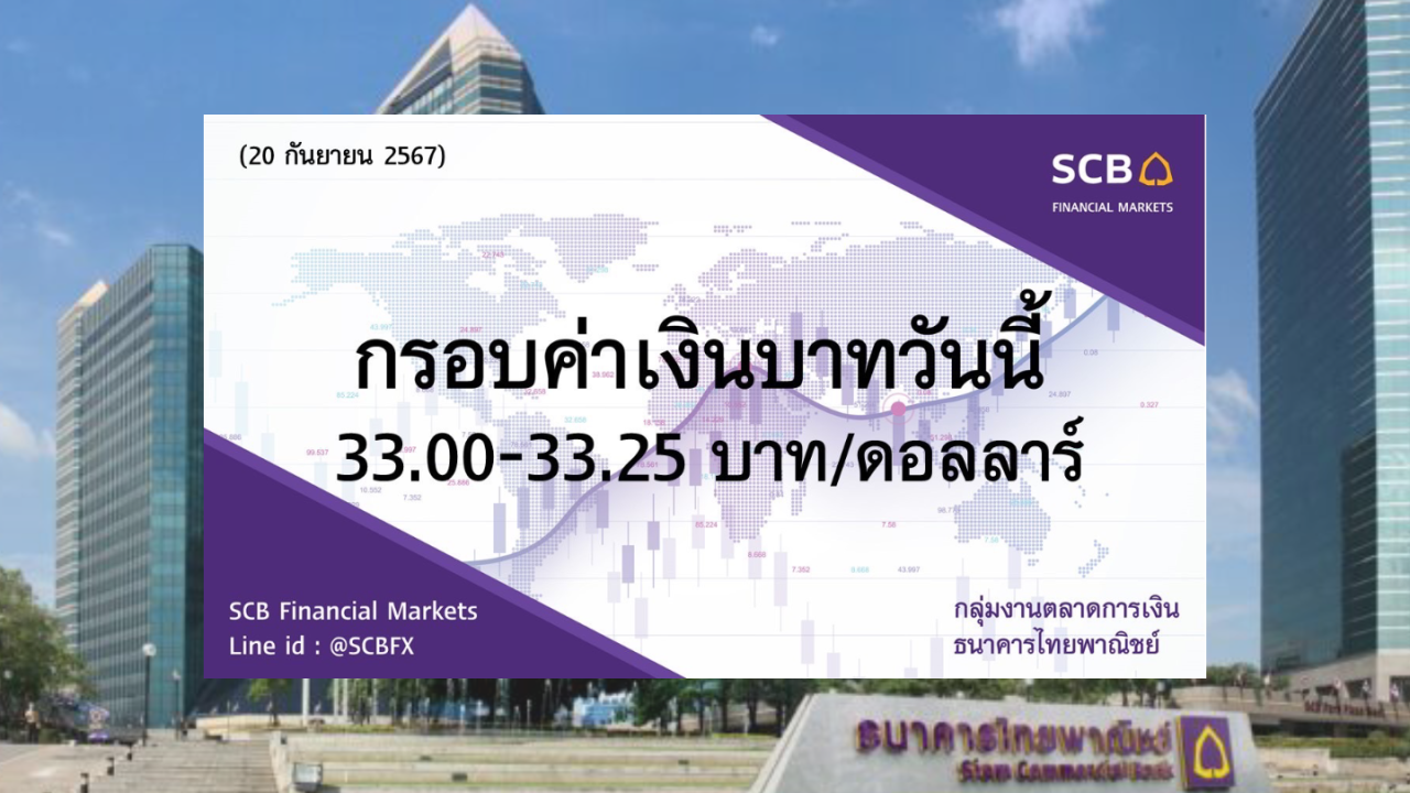 ธนาคารไทยพาณิชย์ ค่าเงินบาทประจำวันที่ 20 ก.ย. 2567