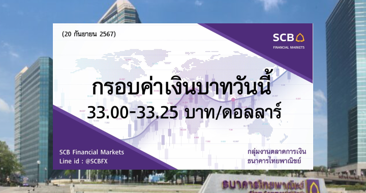 ธนาคารไทยพาณิชย์ ค่าเงินบาทประจำวันที่ 20 ก.ย. 2567