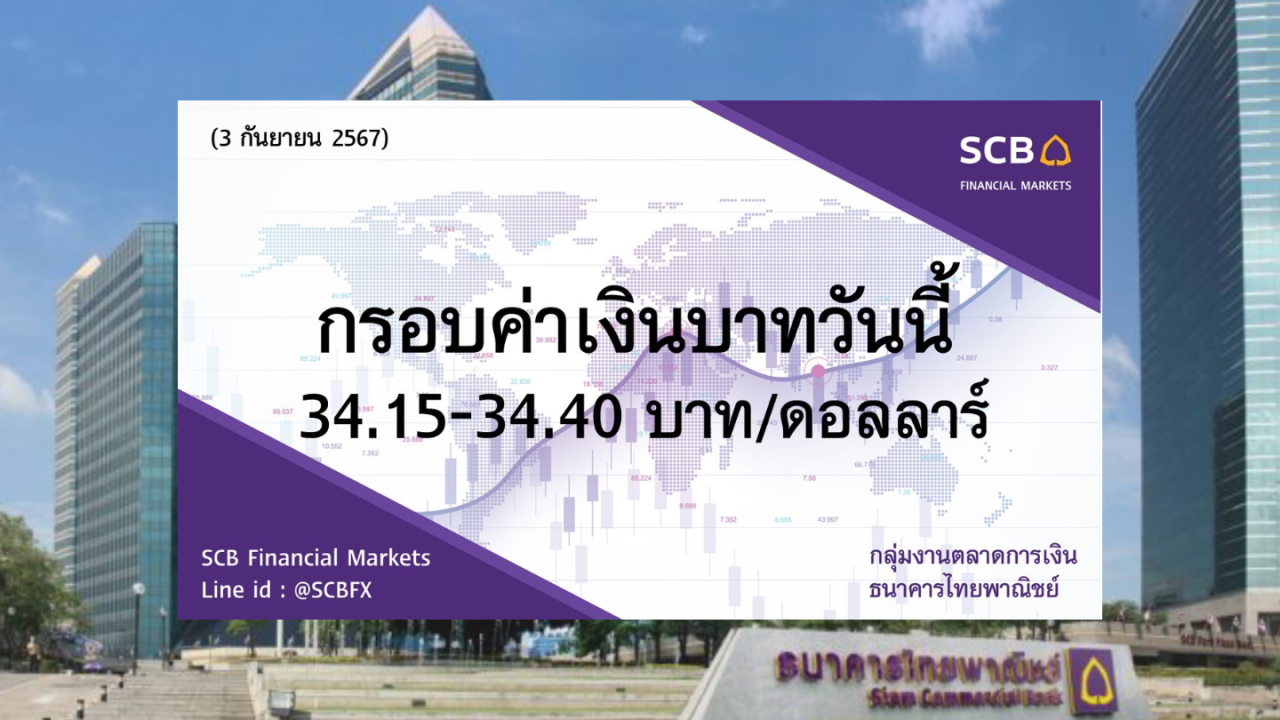 ธนาคารไทยพาณิชย์ ค่าเงินบาทประจำวันที่ 3 ก.ย. 2567