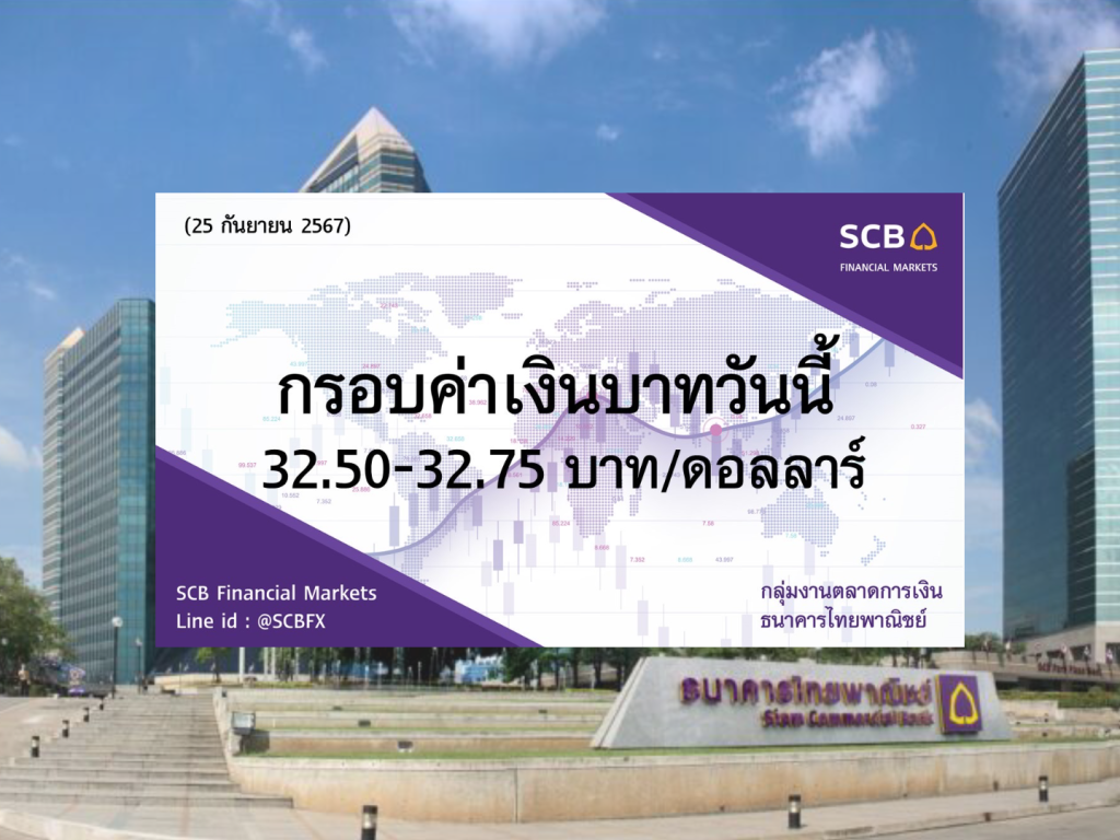 ธนาคารไทยพาณิชย์ ค่าเงินบาทประจำวันที่ 25 ก.ย. 2567